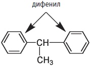 Иллюстрация к книге — Пуговицы Наполеона. Семнадцать молекул, которые изменили мир [i_274.jpg]