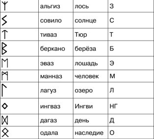 Иллюстрация к книге — Математика и криптография. Тайны шифров и логическое мышление [image55.jpg]