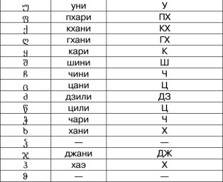 Иллюстрация к книге — Математика и криптография. Тайны шифров и логическое мышление [image63.jpg]