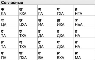 Иллюстрация к книге — Математика и криптография. Тайны шифров и логическое мышление [image64.jpg]