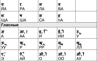 Иллюстрация к книге — Математика и криптография. Тайны шифров и логическое мышление [image65.jpg]