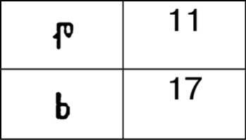 Иллюстрация к книге — Математика и криптография. Тайны шифров и логическое мышление [image7.jpg]