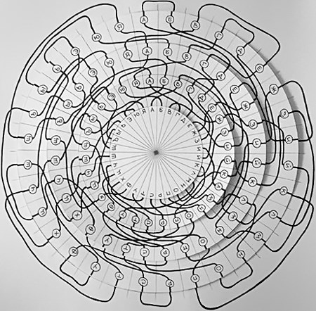Иллюстрация к книге — Математика и криптография. Тайны шифров и логическое мышление [image74.jpg]