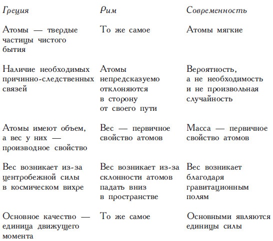 Иллюстрация к книге — Философы Древней Греции [i_010.jpg]