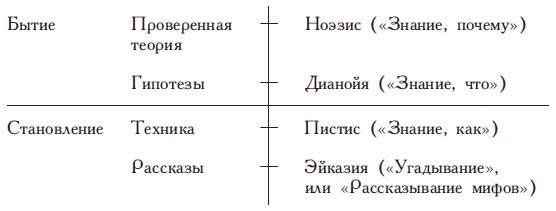 Иллюстрация к книге — Философы Древней Греции [i_012.jpg]