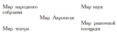 Иллюстрация к книге — Философы Древней Греции [i_013.jpg]