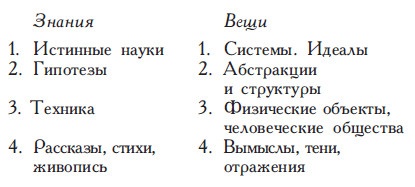 Иллюстрация к книге — Философы Древней Греции [i_014.jpg]