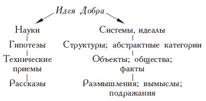 Иллюстрация к книге — Философы Древней Греции [i_015.jpg]