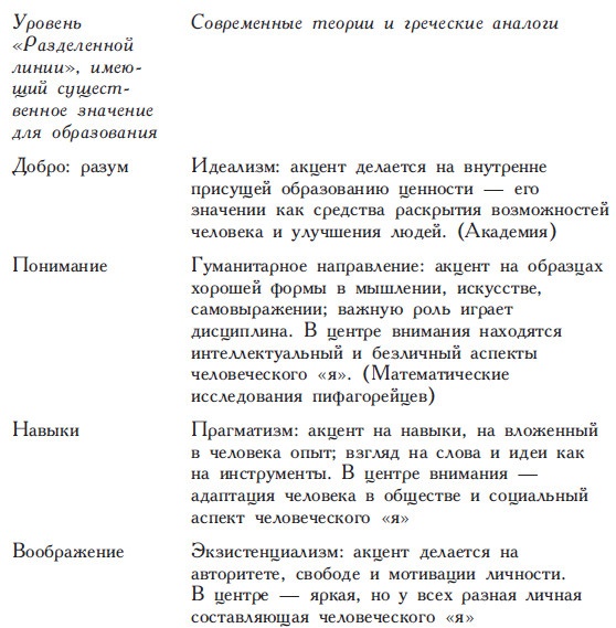 Иллюстрация к книге — Философы Древней Греции [i_018.jpg]