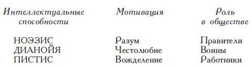 Иллюстрация к книге — Философы Древней Греции [i_019.jpg]