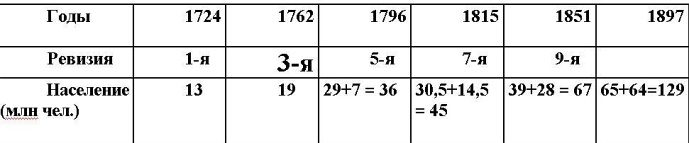 Иллюстрация к книге — Русские горки. Конец Российского государства [i_010.jpg]