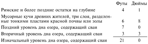 Иллюстрация к книге — Мифы и легенды Средневековья [i_012.jpg]
