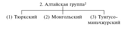 Иллюстрация к книге — Варвары и Рим. Крушение империи [i_002.jpg]