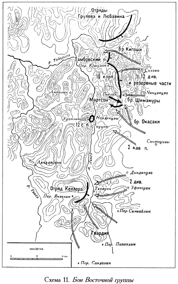 Иллюстрация к книге — Русско-японская война. 1904-1905 [i_011.jpg]