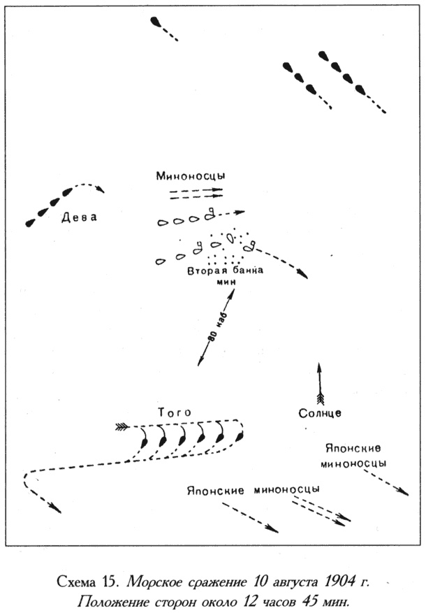 Иллюстрация к книге — Русско-японская война. 1904-1905 [i_015.jpg]