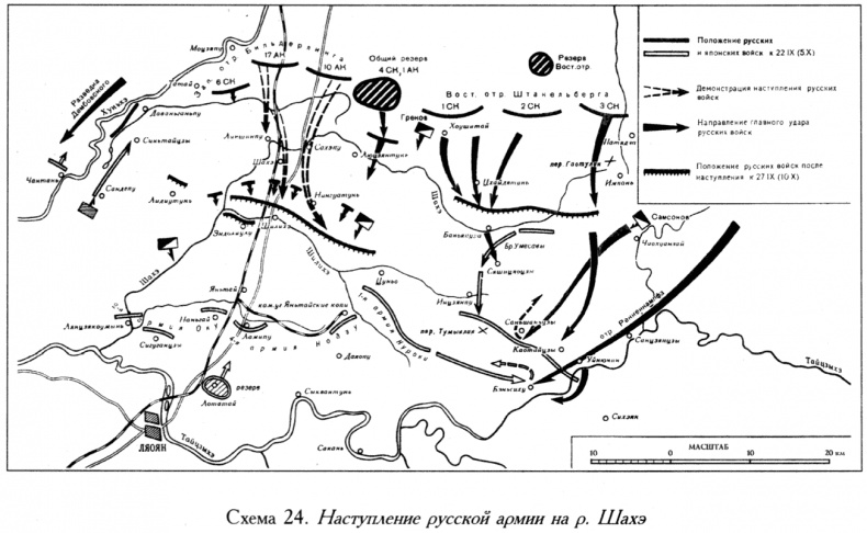 Иллюстрация к книге — Русско-японская война. 1904-1905 [i_024.jpg]