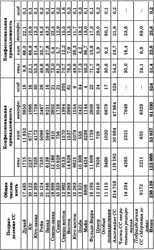 Иллюстрация к книге — Стоунхендж Третьего рейха [i_130.jpg]