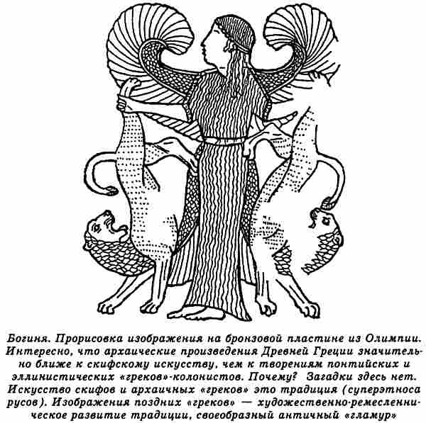 Иллюстрация к книге — Русы Великой Скифии [i_066.jpg]