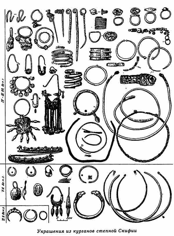 Иллюстрация к книге — Русы Великой Скифии [i_085.jpg]