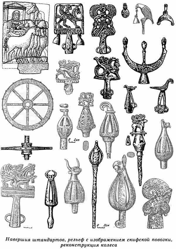 Иллюстрация к книге — Евразийская империя скифов [i_011.jpg]