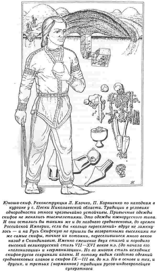 Иллюстрация к книге — Евразийская империя скифов [i_019.jpg]