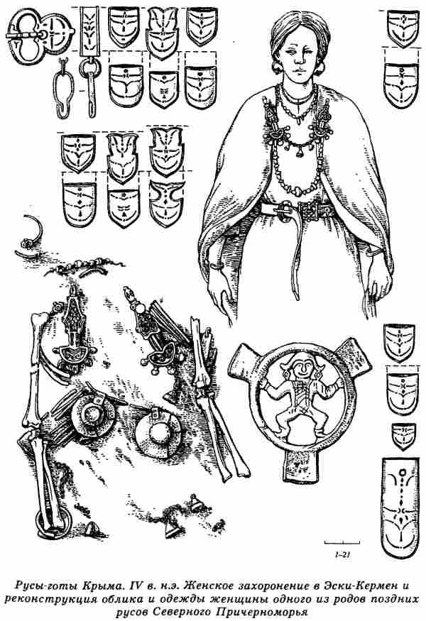 Иллюстрация к книге — Евразийская империя скифов [i_022.jpg]