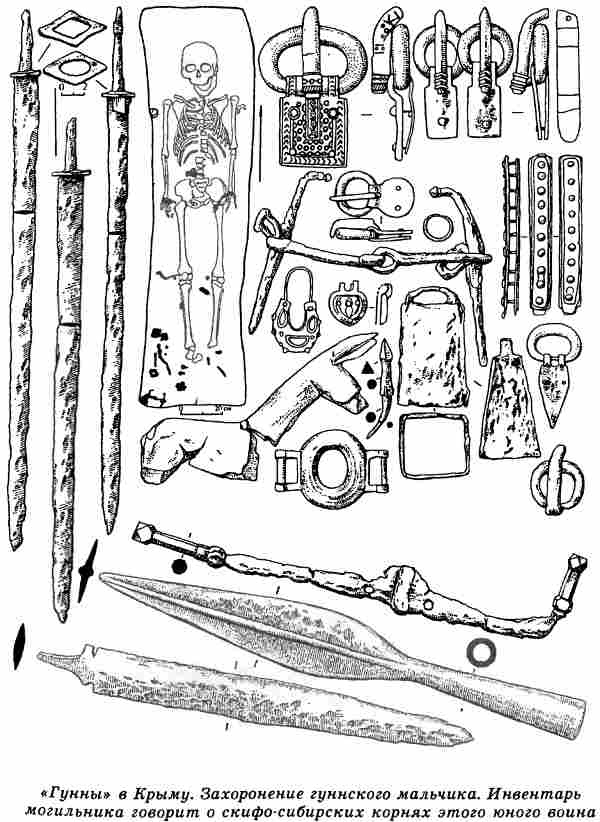 Иллюстрация к книге — Евразийская империя скифов [i_032.jpg]