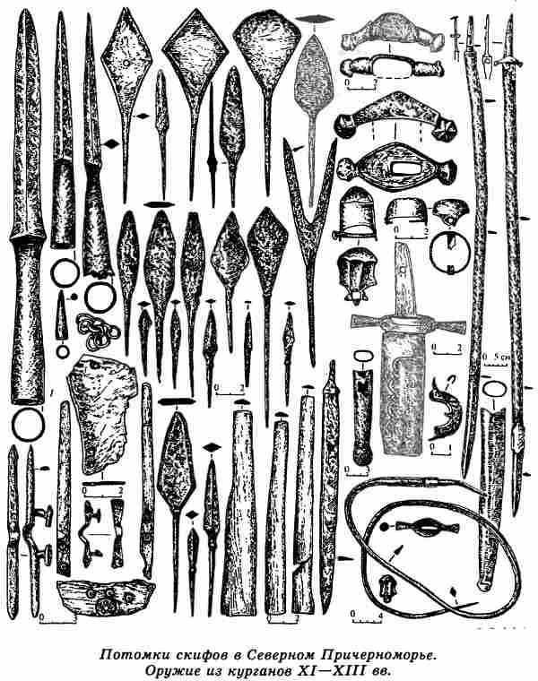 Иллюстрация к книге — Евразийская империя скифов [i_038.jpg]
