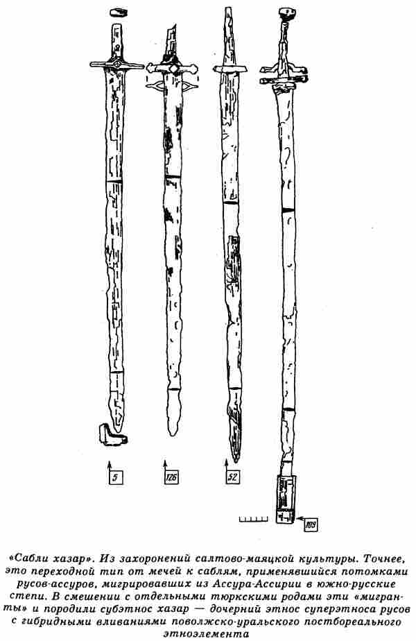 Иллюстрация к книге — Евразийская империя скифов [i_041.jpg]