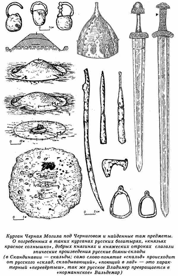 Иллюстрация к книге — Евразийская империя скифов [i_080.jpg]