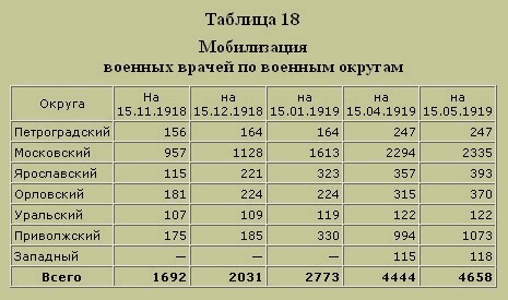 Иллюстрация к книге — Трагедия русского офицерства [i_021.jpg]