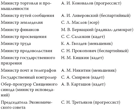 Иллюстрация к книге — 1917. Разгадка «русской» революции [i_014.jpg]