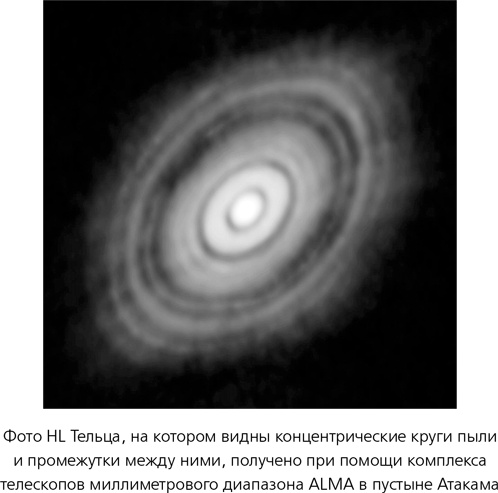 Иллюстрация к книге — Математика космоса. Как современная наука расшифровывает Вселенную [i_007.jpg]