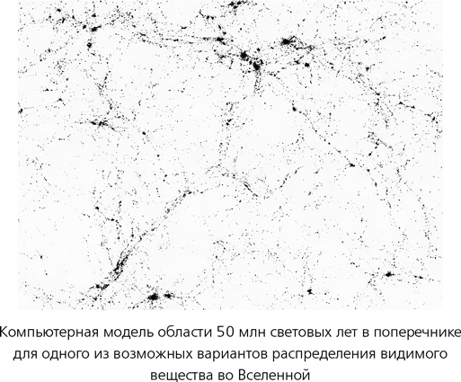 Иллюстрация к книге — Математика космоса. Как современная наука расшифровывает Вселенную [i_066.jpg]