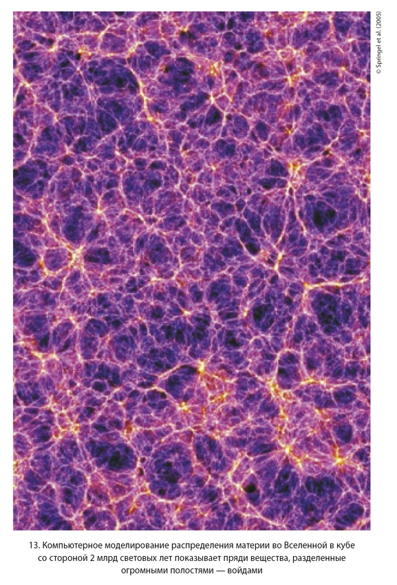 Иллюстрация к книге — Математика космоса. Как современная наука расшифровывает Вселенную [i_077.jpg]