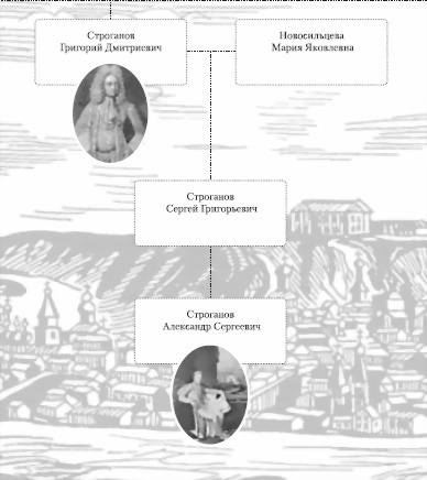 Иллюстрация к книге — Российские предприниматели и меценаты [i_001.jpg]