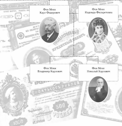 Иллюстрация к книге — Российские предприниматели и меценаты [i_083.jpg]