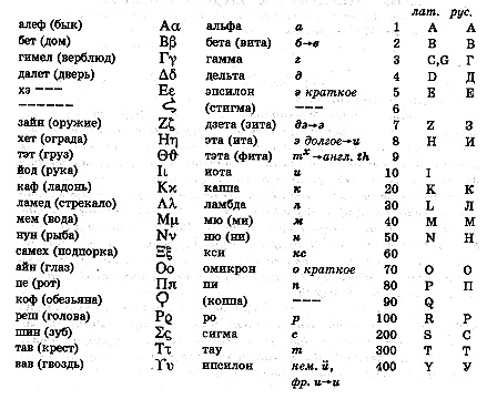 Иллюстрация к книге — Занимательная Греция [pic03.jpg]