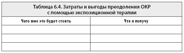 Иллюстрация к книге — Свобода от тревоги. Справься с тревогой, пока она не расправилась с тобой [i_037.jpg]