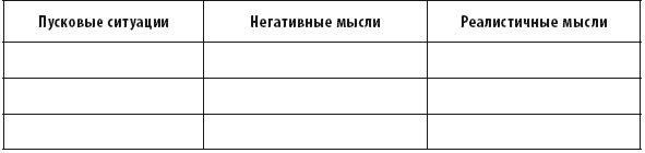 Иллюстрация к книге — Свобода от тревоги. Справься с тревогой, пока она не расправилась с тобой [i_066.jpg]