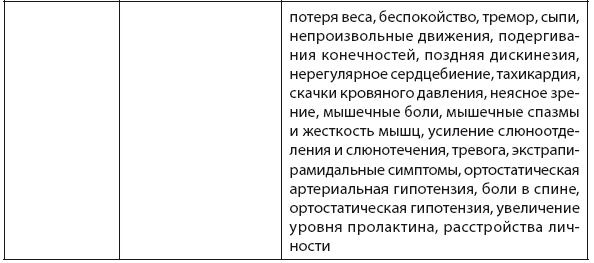 Иллюстрация к книге — Свобода от тревоги. Справься с тревогой, пока она не расправилась с тобой [i_076.jpg]