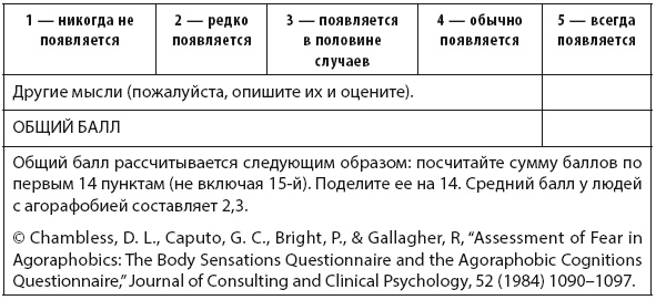 Иллюстрация к книге — Свобода от тревоги. Справься с тревогой, пока она не расправилась с тобой [i_078.jpg]