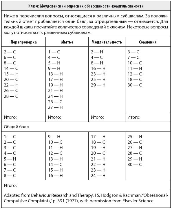 Иллюстрация к книге — Свобода от тревоги. Справься с тревогой, пока она не расправилась с тобой [i_082.jpg]