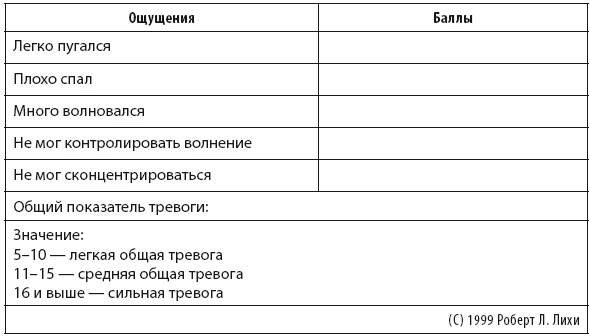 Иллюстрация к книге — Свобода от тревоги. Справься с тревогой, пока она не расправилась с тобой [i_084.jpg]