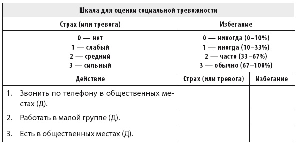 Иллюстрация к книге — Свобода от тревоги. Справься с тревогой, пока она не расправилась с тобой [i_087.jpg]