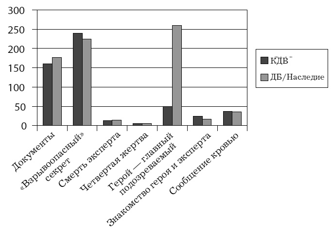 Иллюстрация к книге — Слово как улика. Всё, что вы скажете, будет использовано против вас [i_001.jpg]