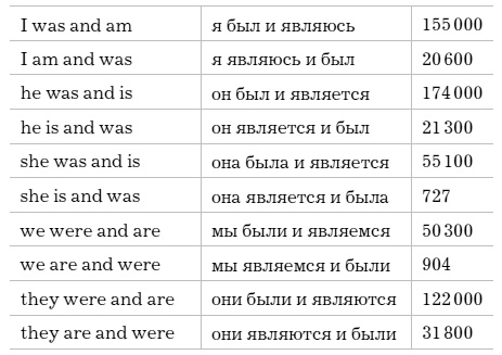 Иллюстрация к книге — Слово как улика. Всё, что вы скажете, будет использовано против вас [i_023.jpg]