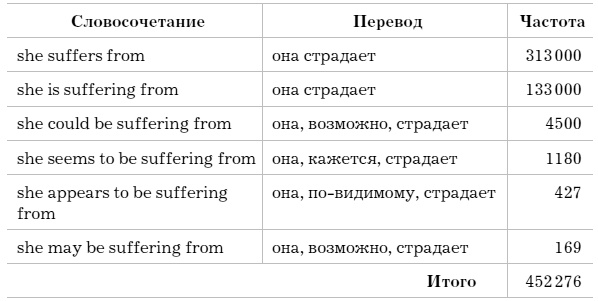 Иллюстрация к книге — Слово как улика. Всё, что вы скажете, будет использовано против вас [i_030.jpg]