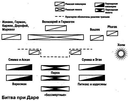 Иллюстрация к книге — Во имя Рима. Люди, которые создали империю [_15.jpg]