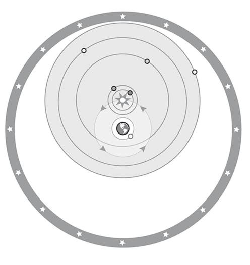 Иллюстрация к книге — Кто изобрел современную физику? От маятника Галилея до квантовой гравитации [i_006.jpg]